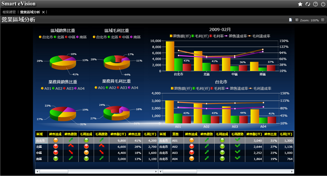 爱游戏电子官方（中国）科技有限公司
如何进行成本计算?